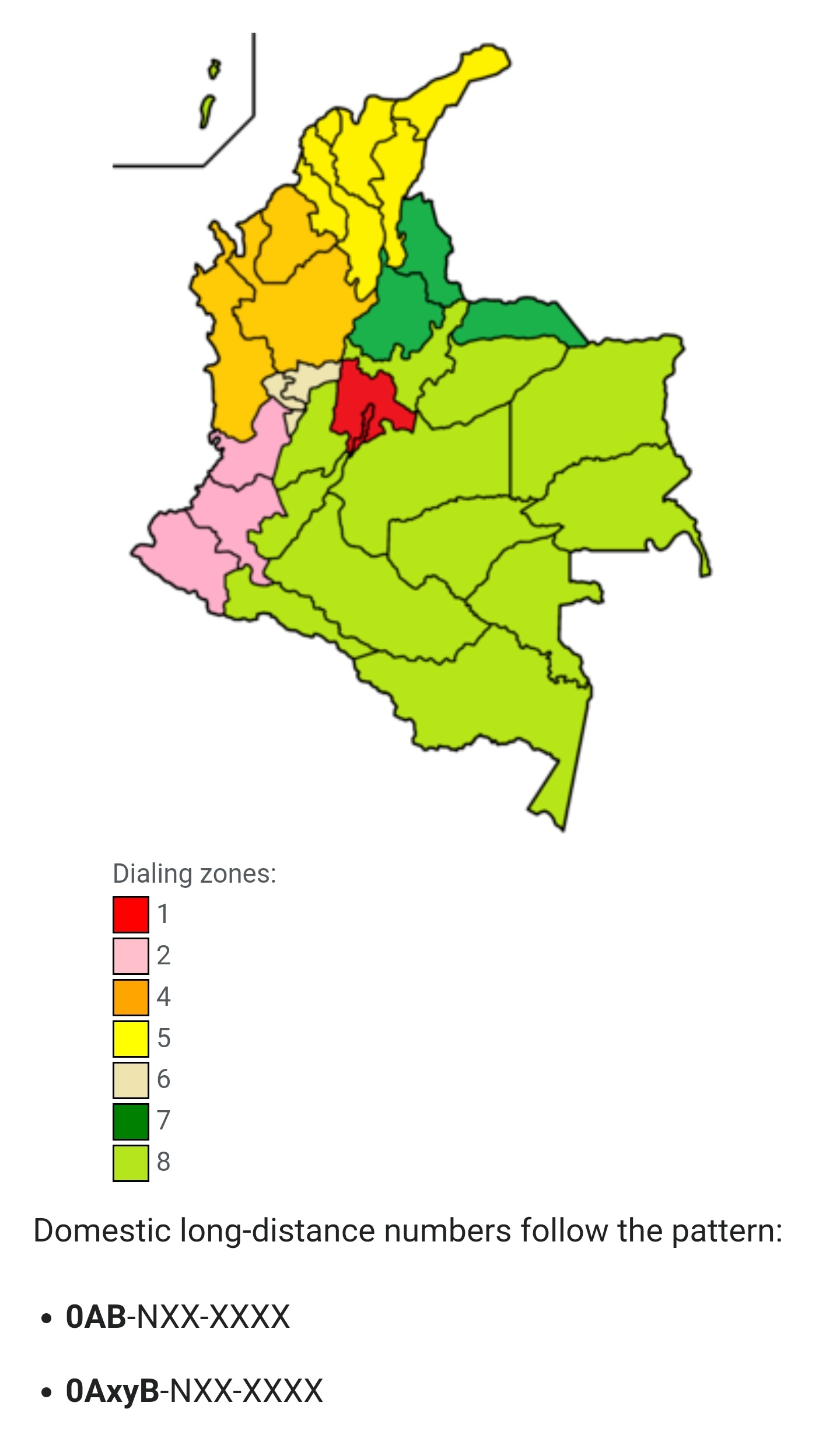 colombia area codes