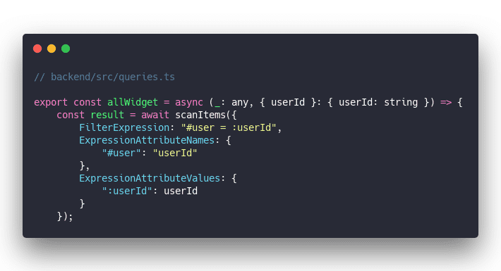 Click through for source