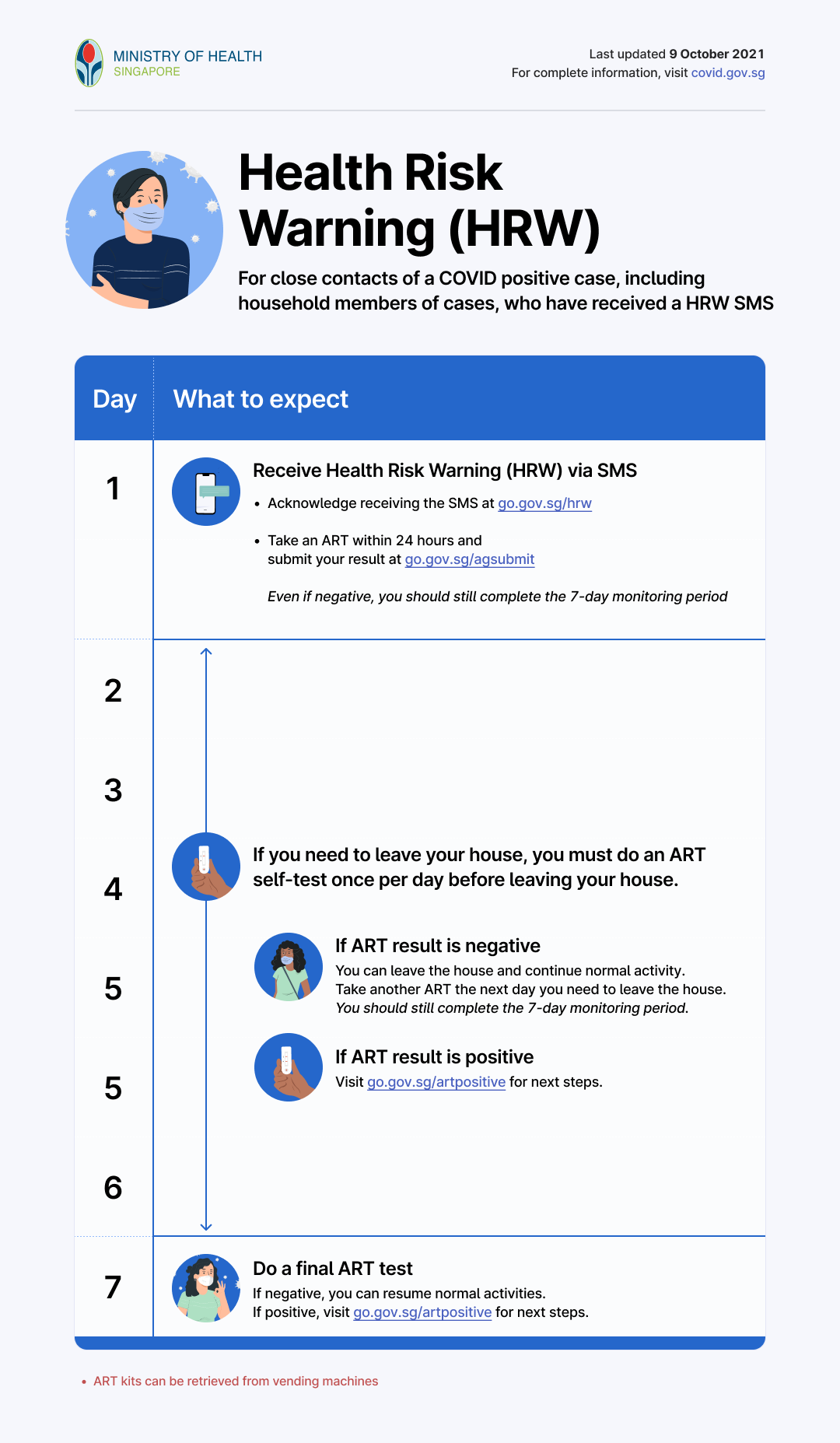 Knn… How HRW Work? | HardwareZone Forums