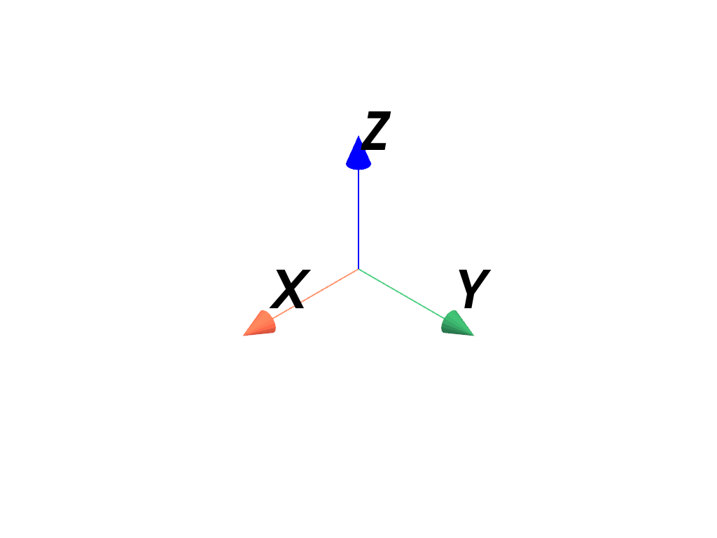 https://d33wubrfki0l68.cloudfront.net/c9cc24443b861c408c134187a6858431fb66db1c/8fcd7/_images/pyvista-create_axes_marker-1_00_00.png
