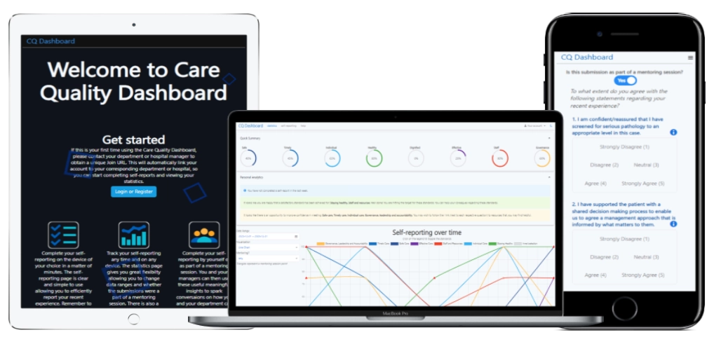 Care Quality Dashboard