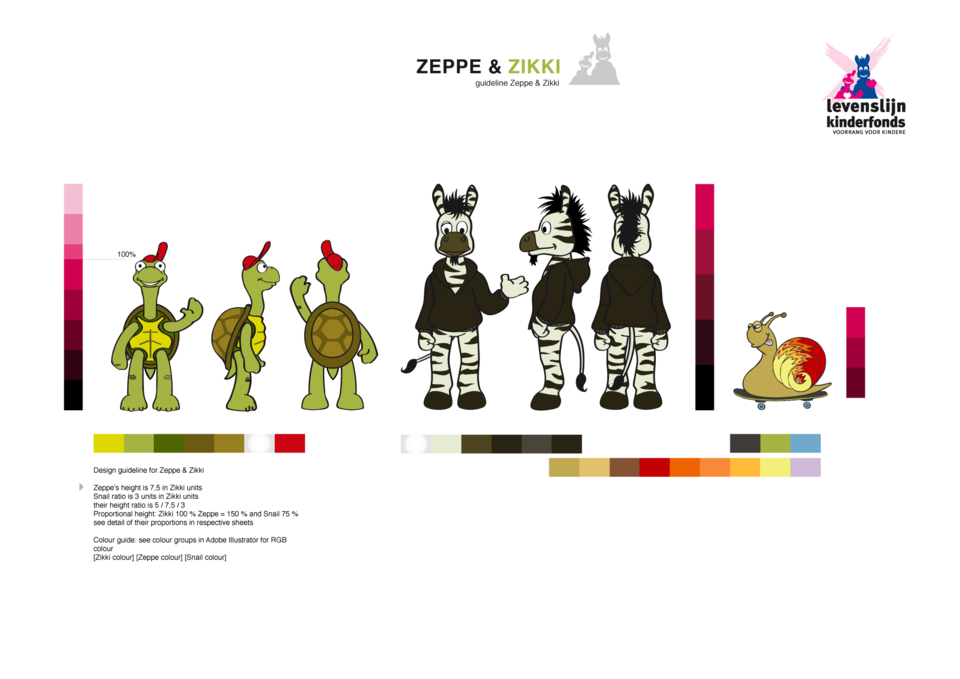Zeppe & Zikki — character design guideline