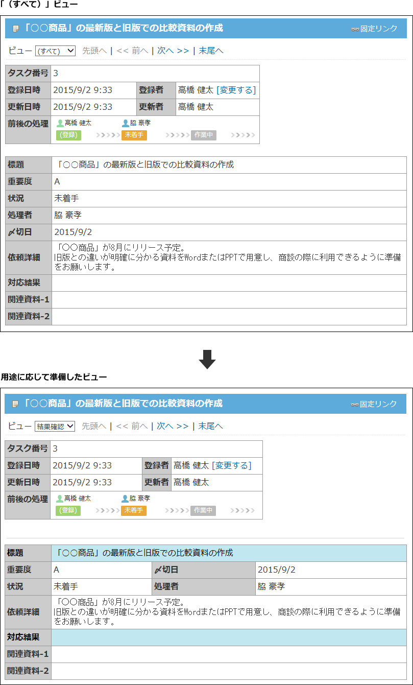 ビュー(詳細・登録)画面のイメージ