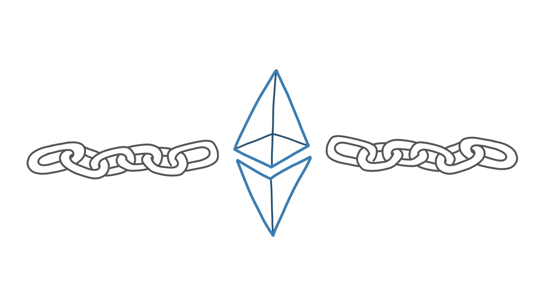 Ethereum chain