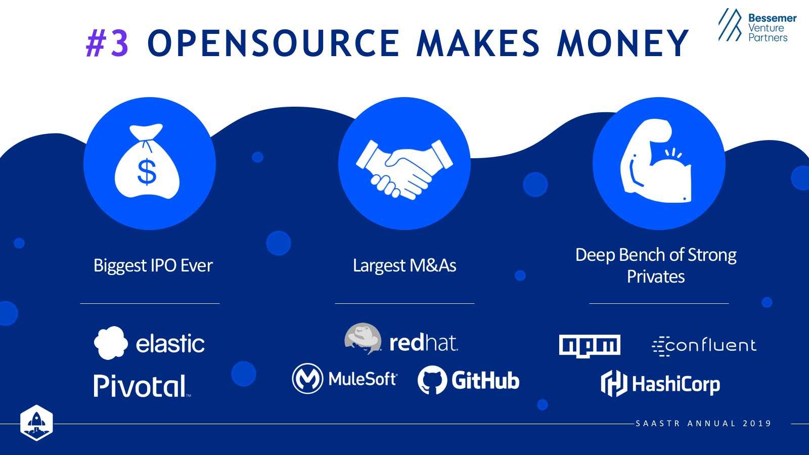 Prediction #3: Open source makes money 