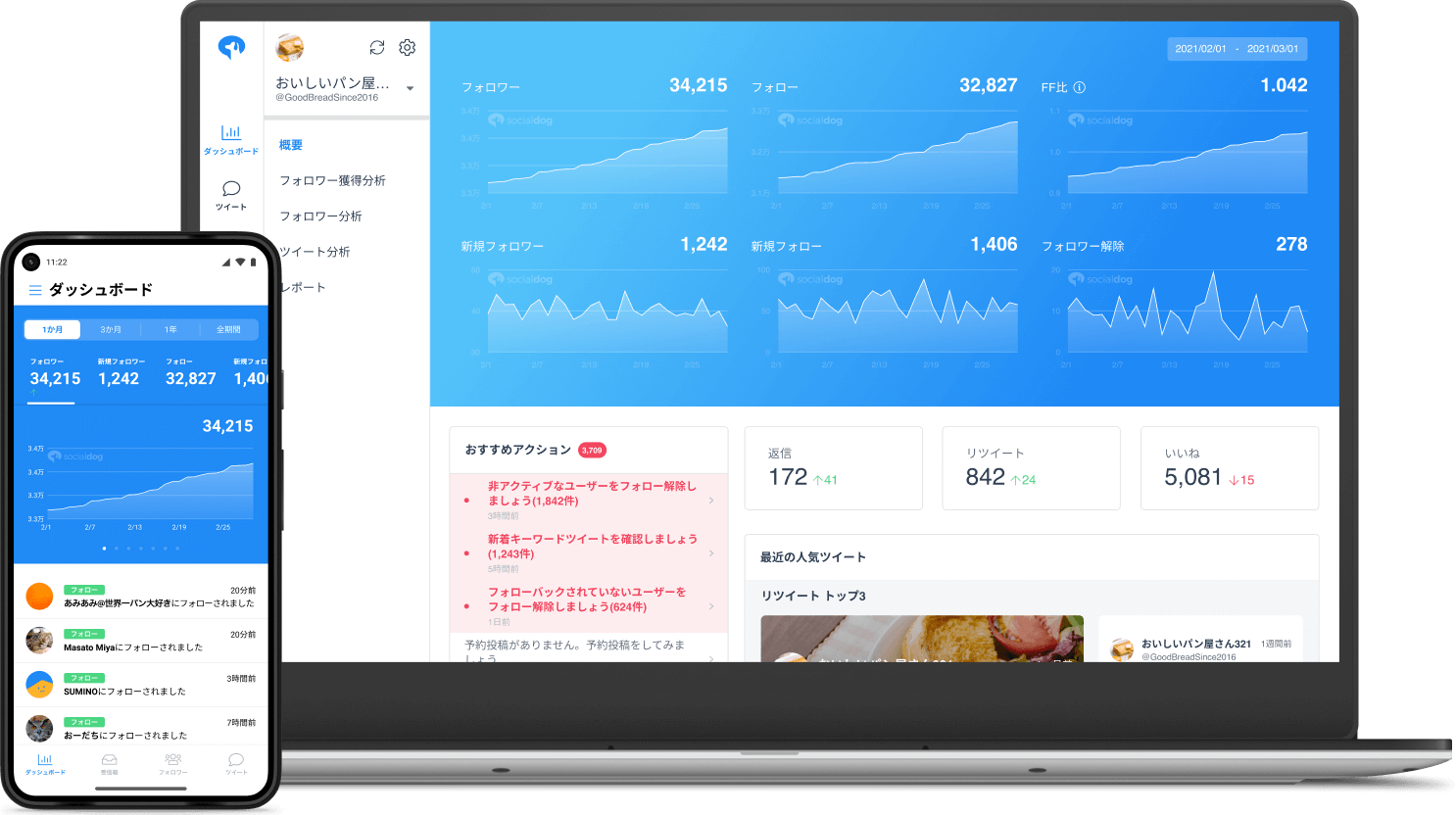 Twitterマーケティングに欠かせないツール