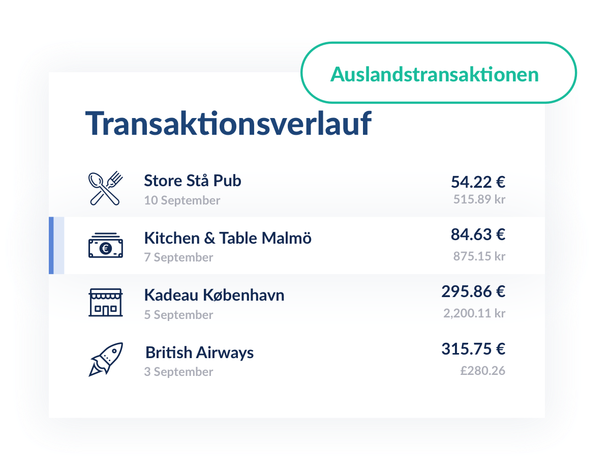 Debit card overview Debit card overview