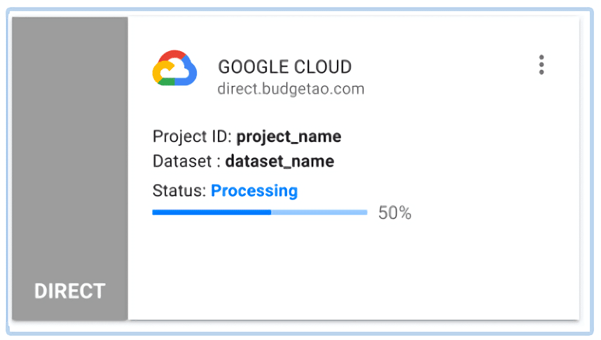 The new Google Cloud card with a Processing status