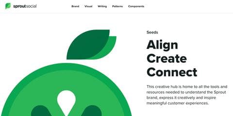 Design Systems Repo | A Collection of Design System Resources