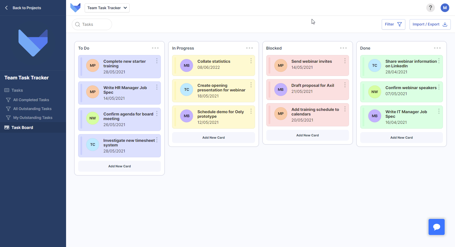 Using a Board View