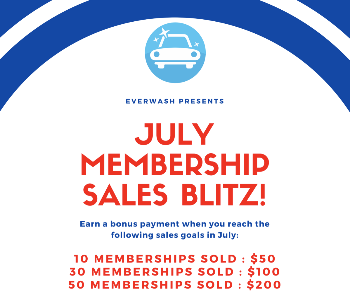Sample Sales Blitz incentives program flyer.