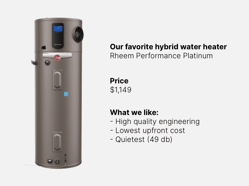 Best heat pump water heater image