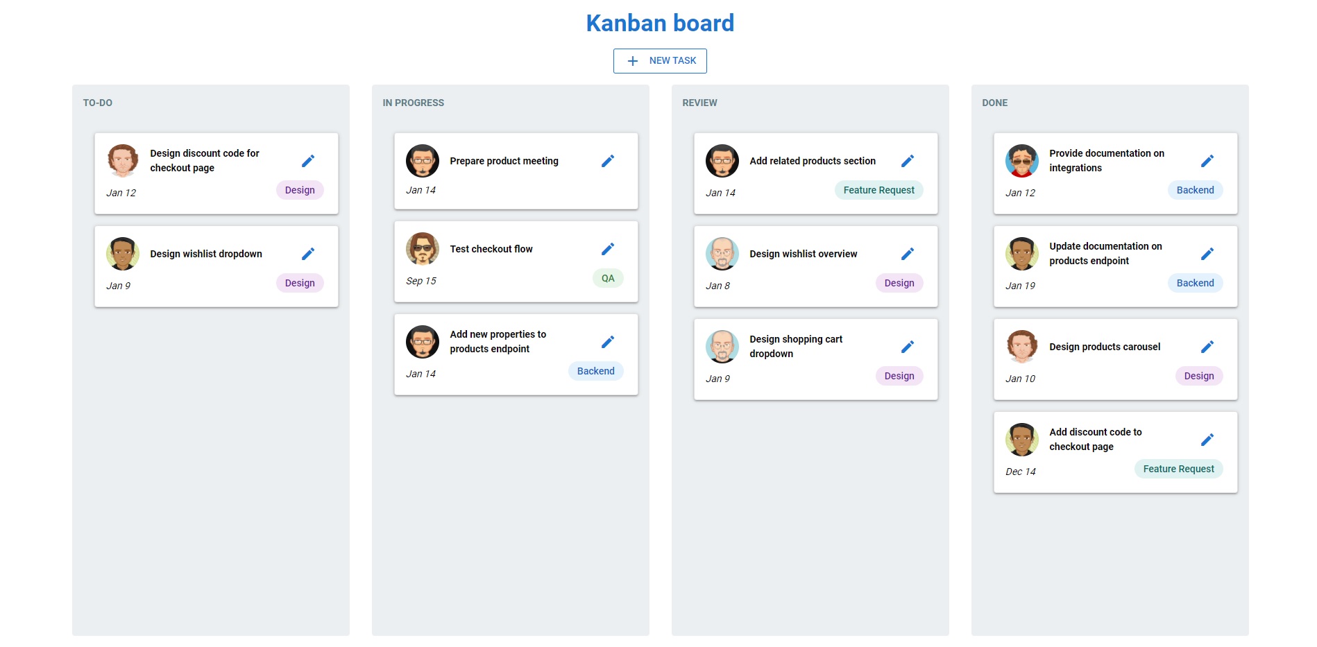 complete-kanban-board