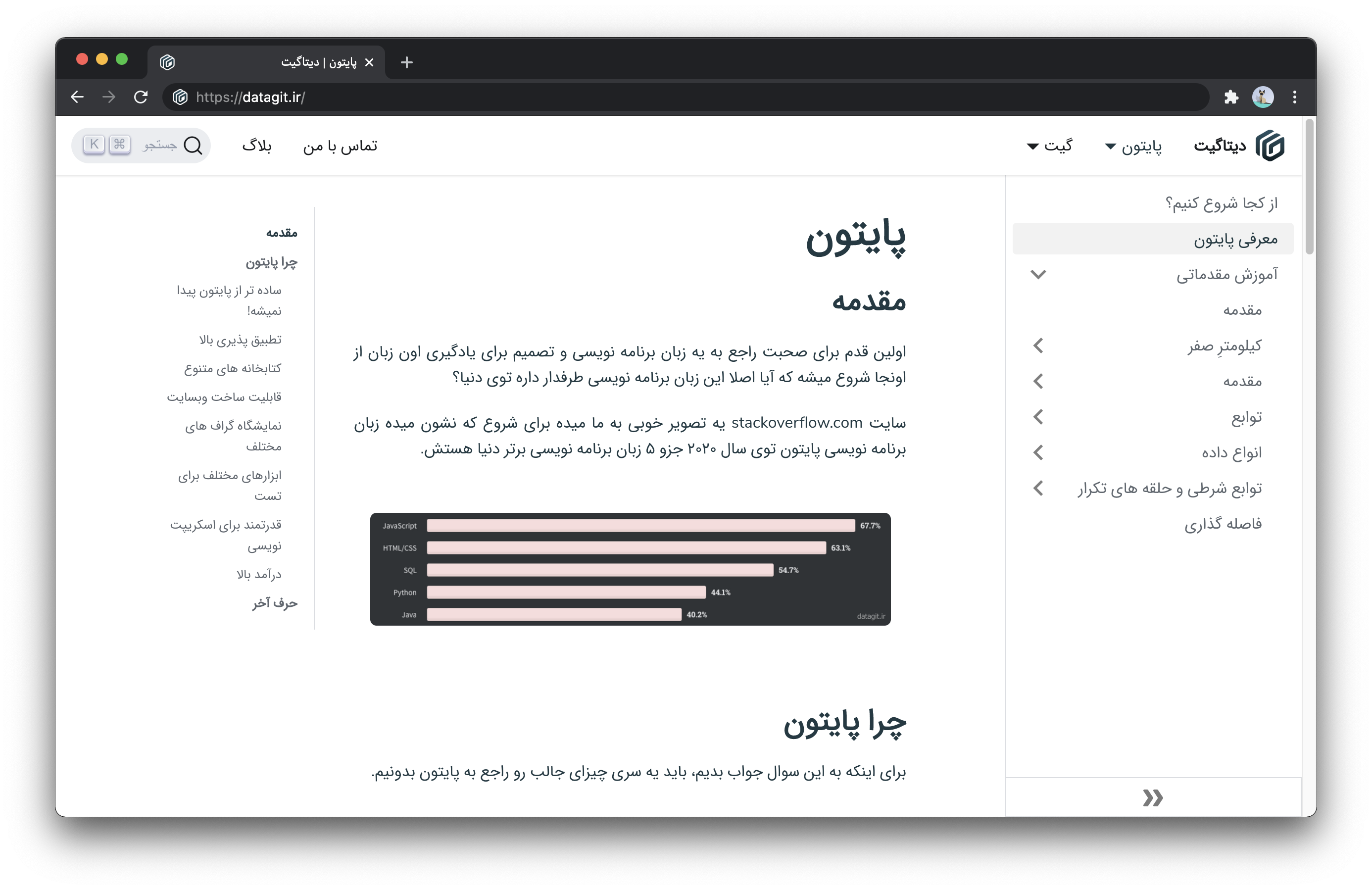 Site web de Datagit en Perse, une langue de droite à gauche. La barre latérale apparaît à droite de la fenêtre et la table des matières apparaît à gauche.