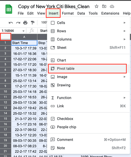 A dataset in Google Sheets. The “Data” option has been selected from the toolbar, and the “Pivot table” option selected from the drop-down menu.