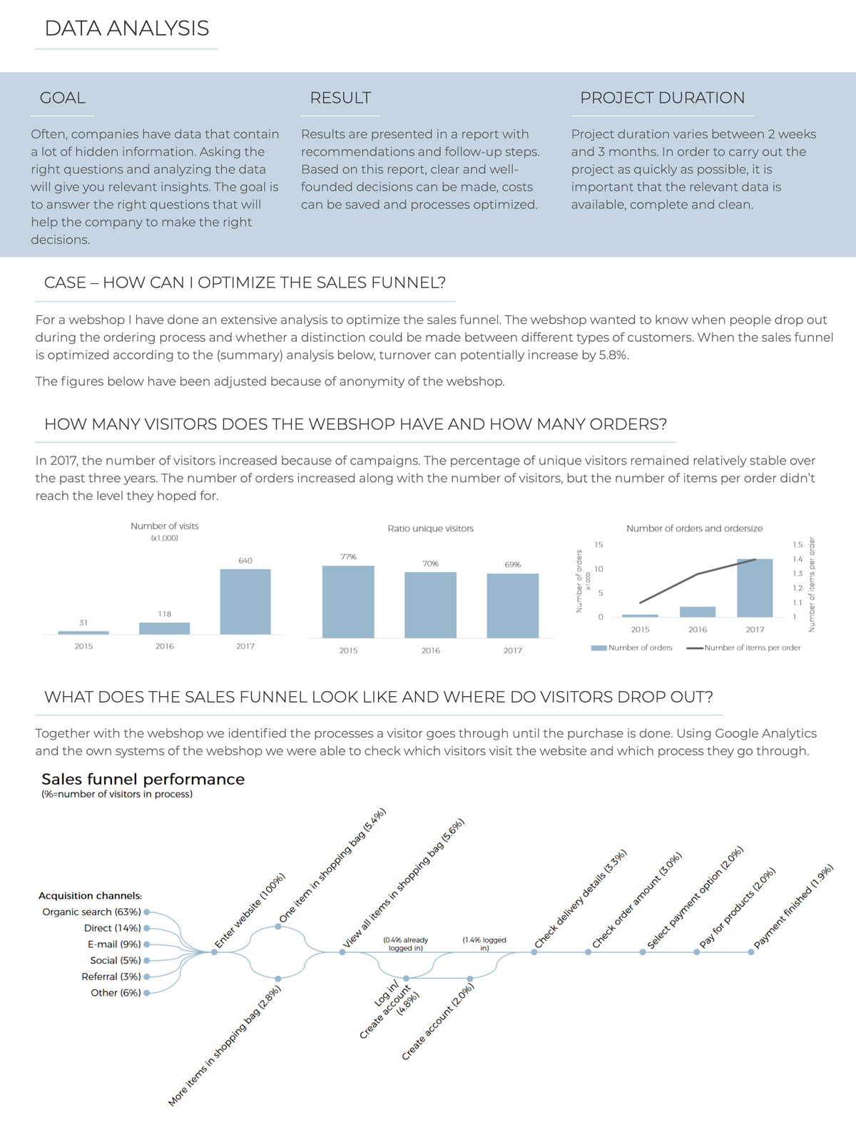 case study data analyst example