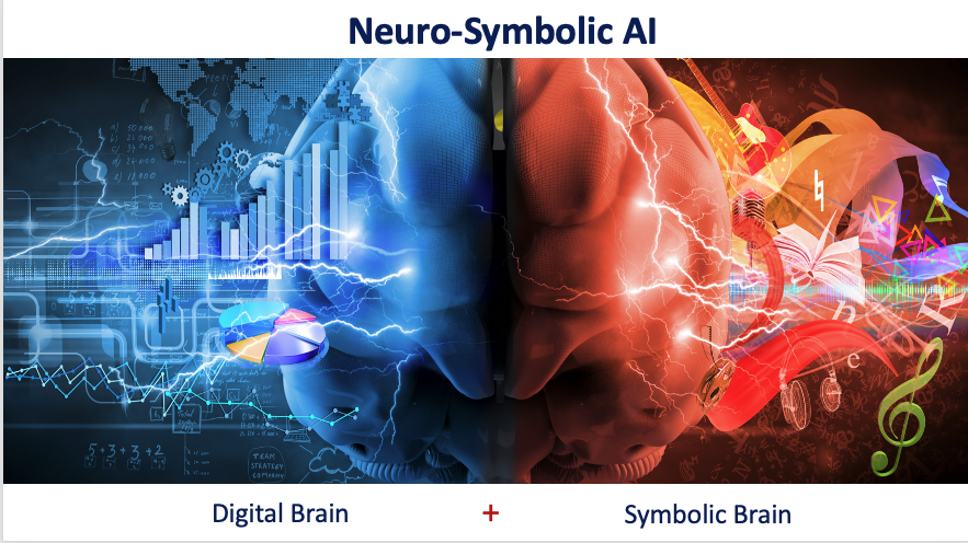 Ai Trends The Best Trends Shaping 2023 And Beyond