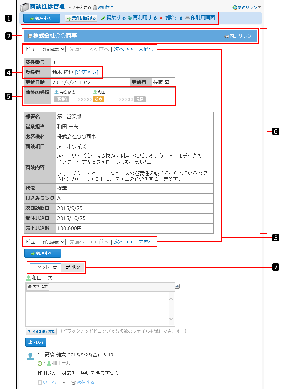 レコード詳細画面を説明する番号付き画像