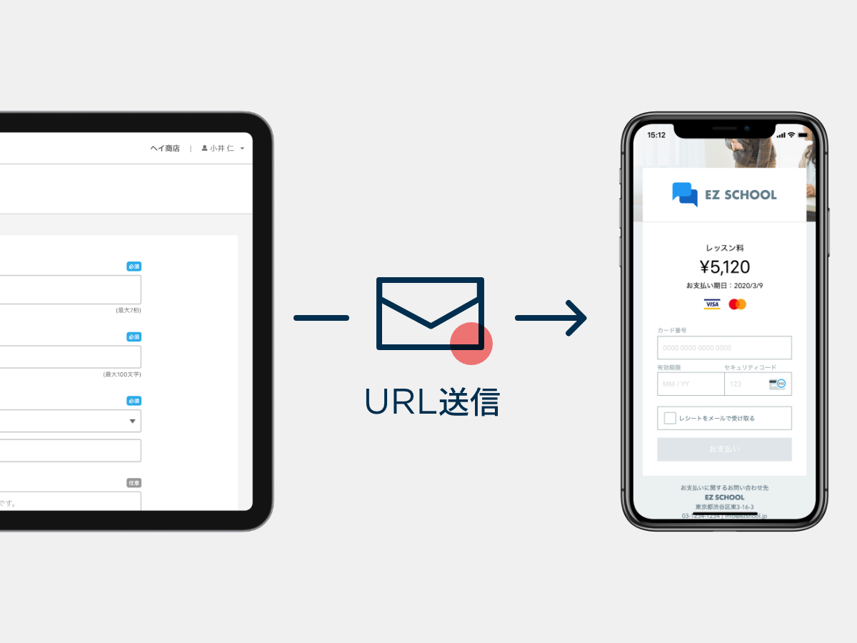 決済用のウェブページを送受信する様子