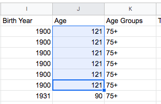 The "Age" column in a dataset with extreme variables at the top. These extreme variables have been highlighted, ready to be deleted