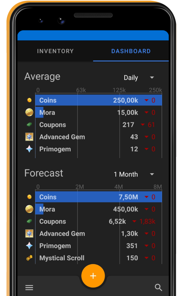 manage-list-detect-trends-and-patterns-get-insights-item-calculator