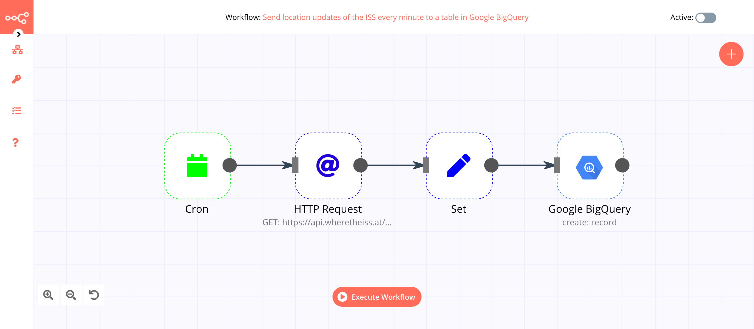 A workflow with the Google BigQuery node