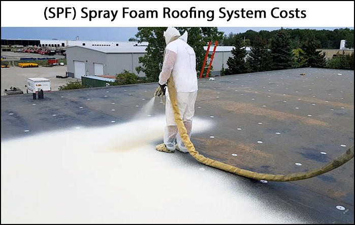 Spray Foam Roofing System Cost