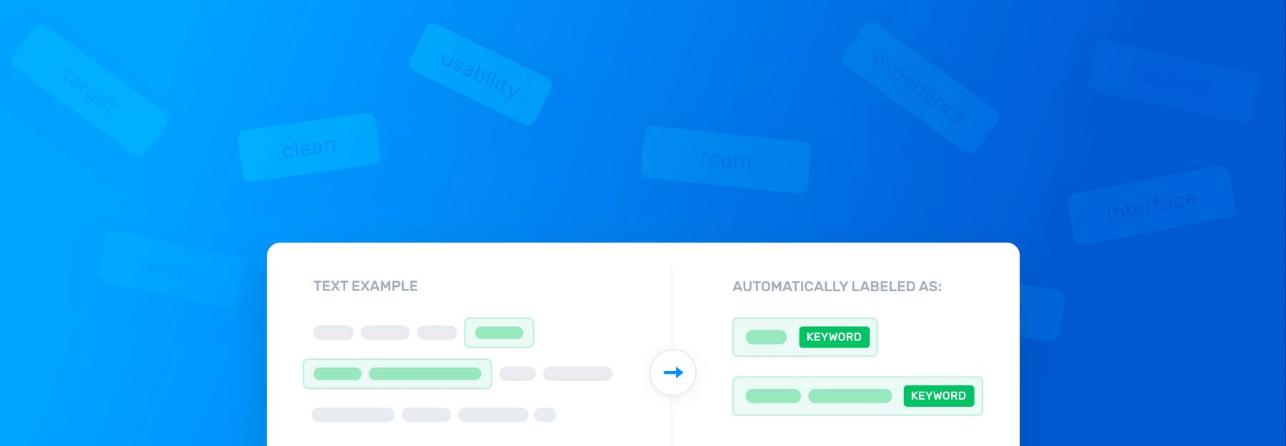 Keyword Extraction A Guide To Finding Keywords In Text