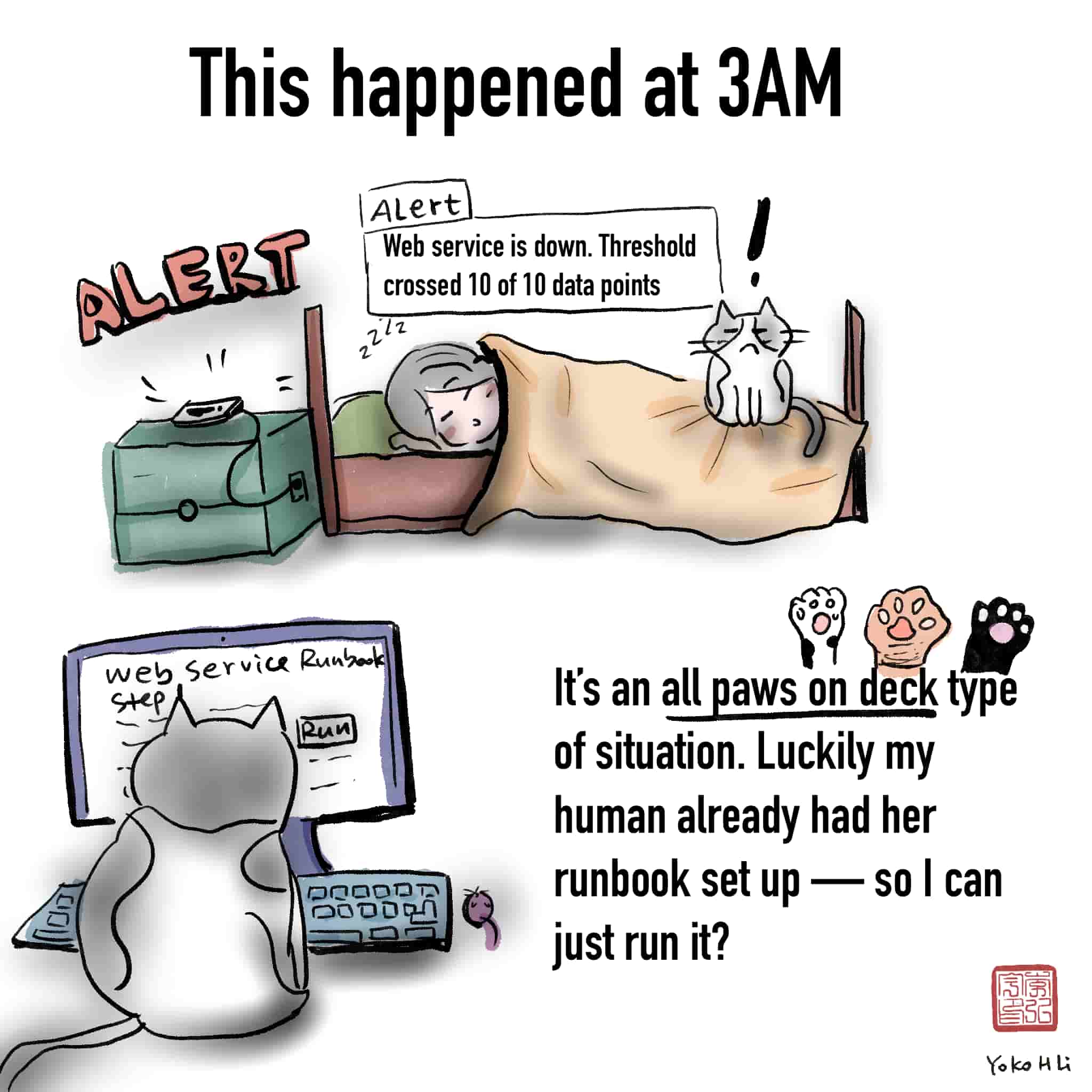 Comic: This happened at 3AM. Alert: Web service is down. Image: Cat woken up on bed, then on computer. Threshold crossed 10 of 10 data points. It's an all paws on deck type of situation. Luckily my human already had her runbook set up -- so I can just run it?
