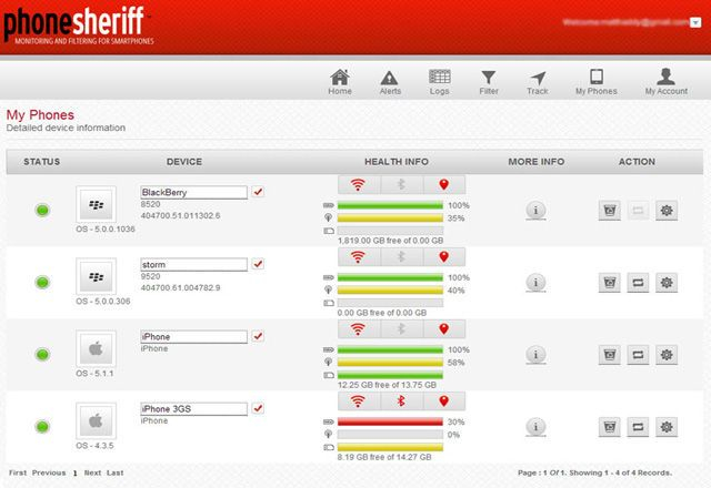 Aplikasi SADAP HP dengan PhoneSheriff - Daftar Ponsel