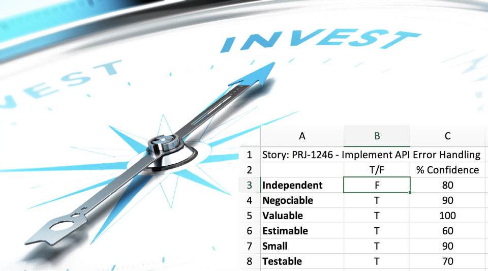 INVEST mnemonic of story splitting attributes
