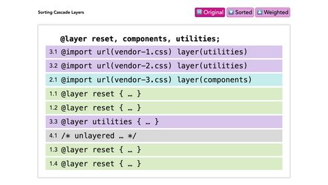 Sorting Cascade Layers, original order,
'@layer reset, components, utilities;'
followed by
9 color-coded @layer blocks and imports
in random order
