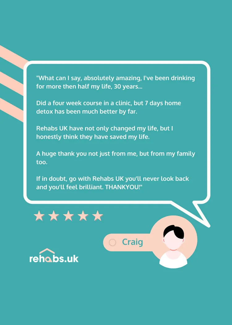 Rehabilitation testimonial for Home Detox saying, "What can I say, absolutely amazing, I've been drinking for more then half my life, 30 years...  Did a four week course in a clinic, but 7 days home detox has been much better by far.  Rehabs UK have not only changed my life, but I honestly think they have saved my life.  A huge thank you not just from me, but from my family too.  If in doubt, go with Rehabs UK you'll never look back and you'll feel brilliant. THANKYOU!"