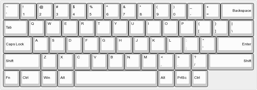 Figure 1: Basic X380 QWERTY