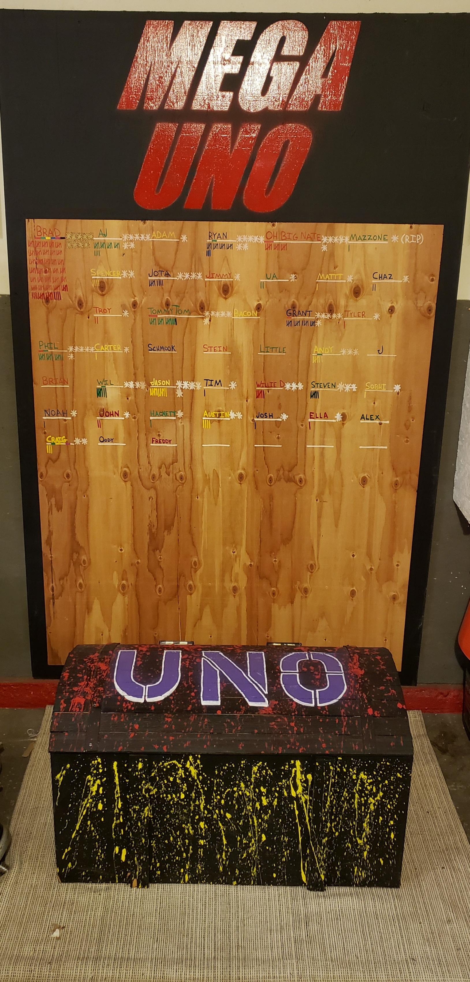 Mega Uno Board