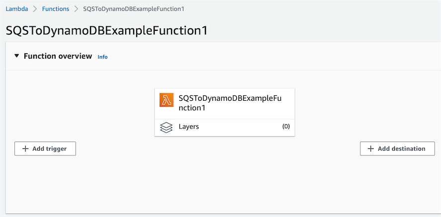 A screenshot showing the Lambda function summary page with the Add trigger button.