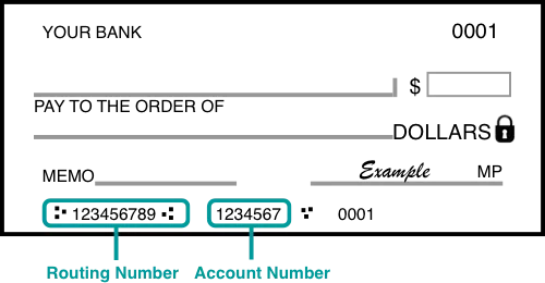 Bank check showing routing and account number location