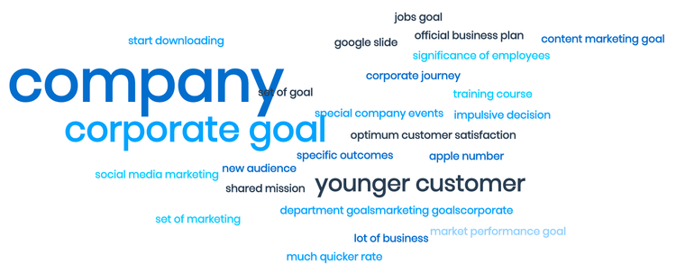 The Easiest Way to Create a Word Cloud From Excel Data