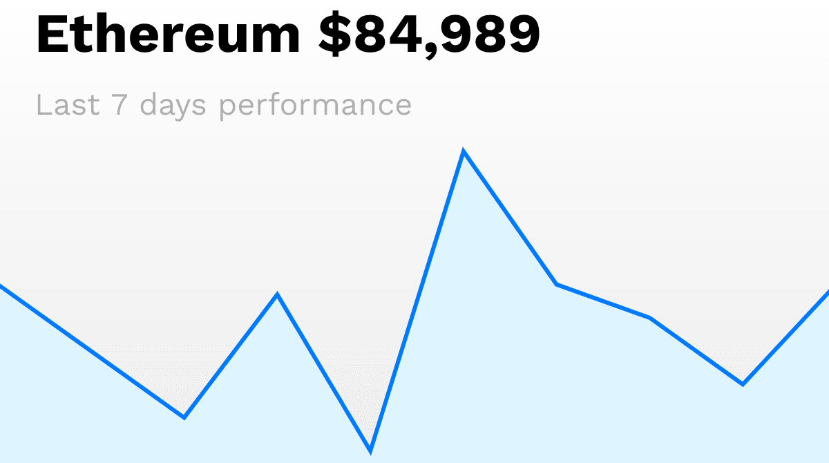 zapier cryptocurrency