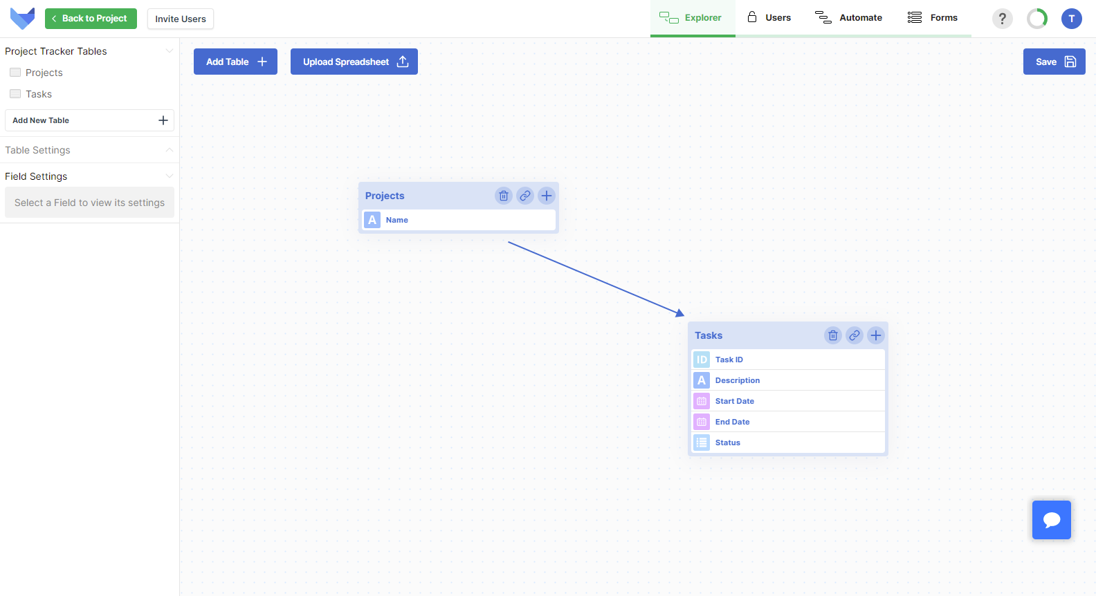 Explorer View of Tables