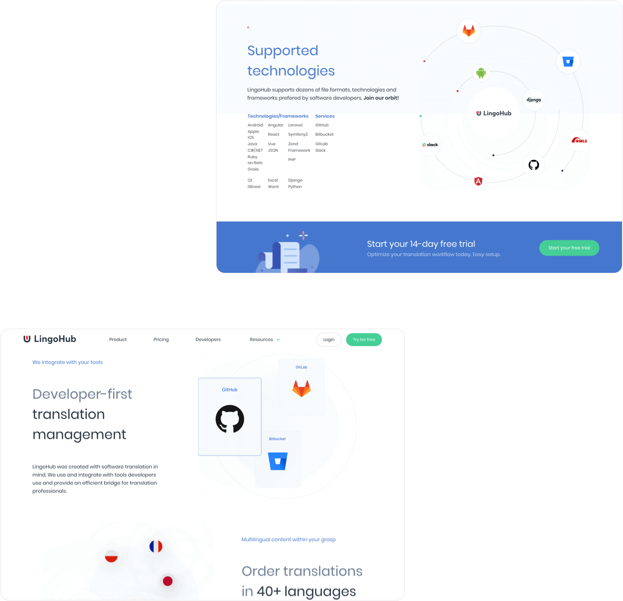 Lingohub screens