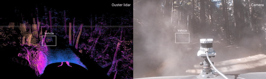 Vehicle detected on lidar versus camera