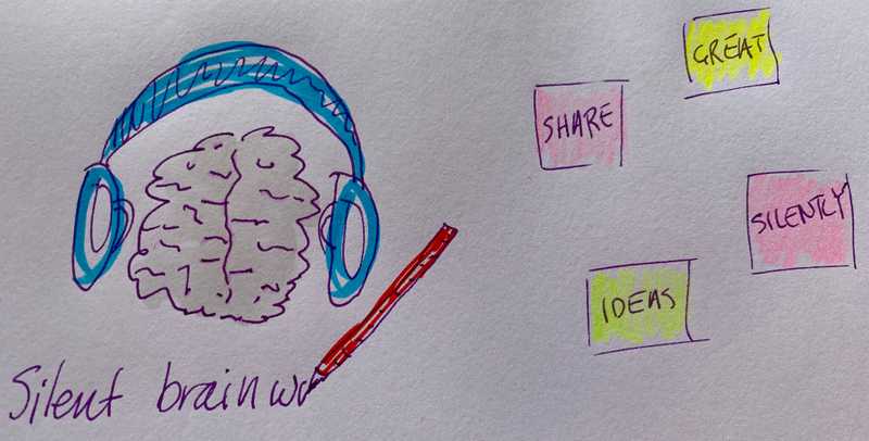 Silent Brainstorming / Brainwriting 