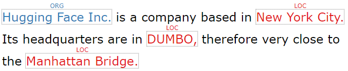 seqviz visualization of our example sentence