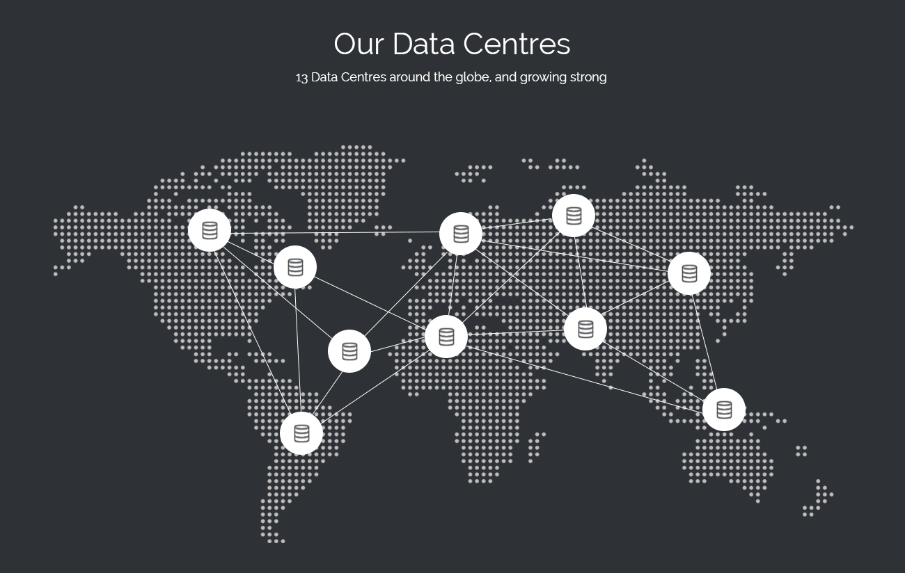 SearchTap Infrastructure