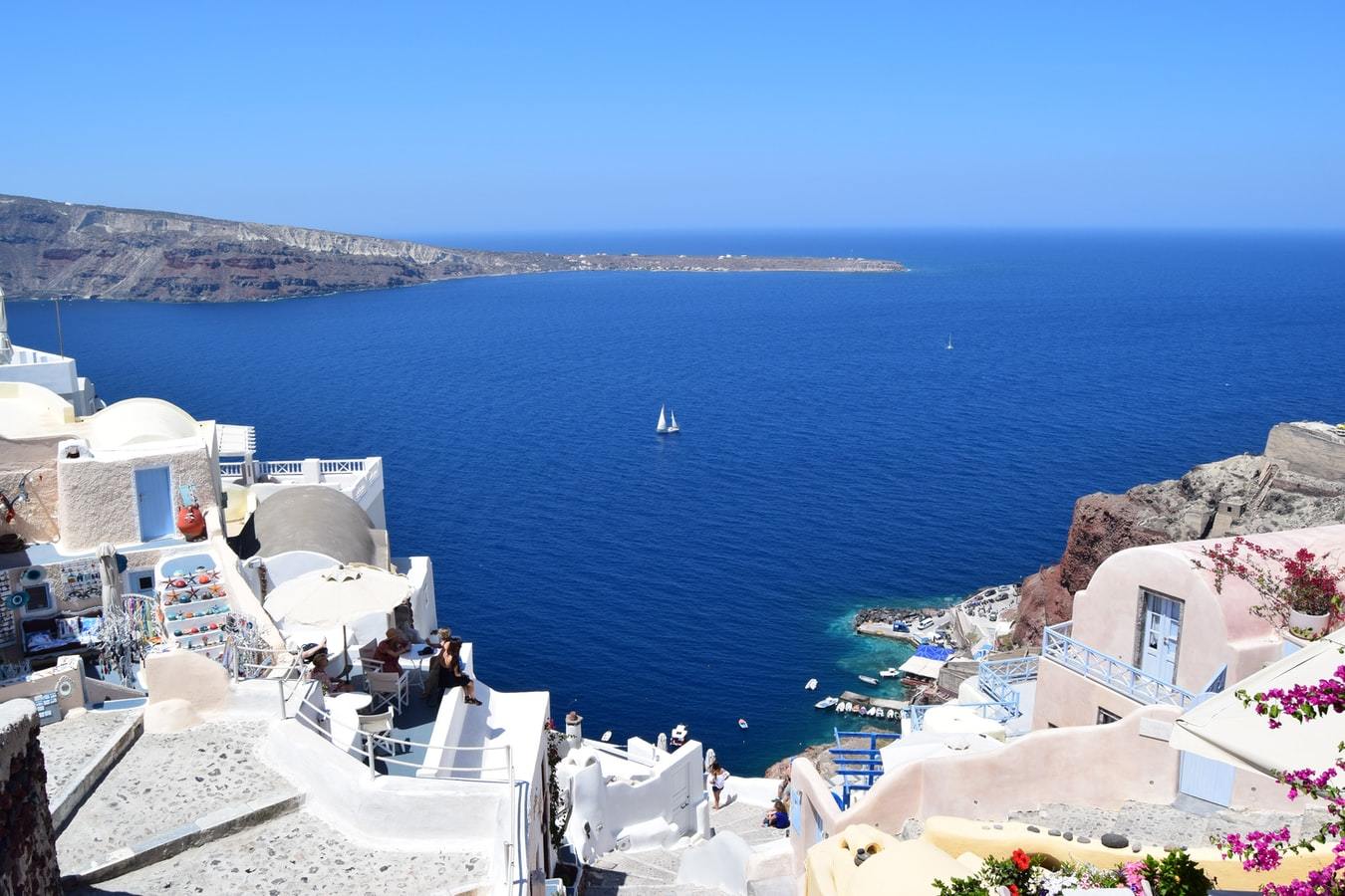 What are the costs of living in Greece