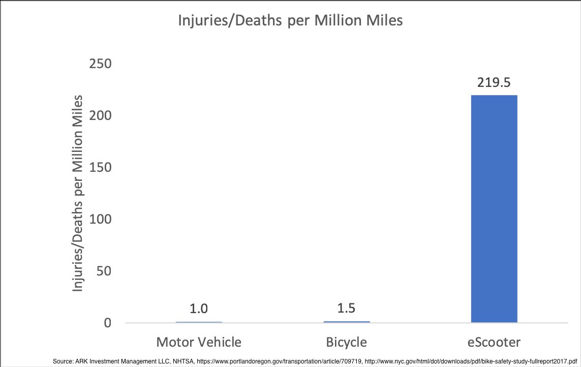 oh my god twitter doesn’t include alt text from images in their API