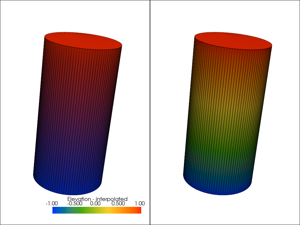 https://d33wubrfki0l68.cloudfront.net/d0b733a80cf7254ec16a8aca825e9693ae469f7c/de352/_images/pyvista-plotting-themes-theme-interpolate_before_map-1_00_00.png