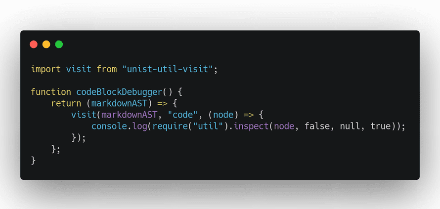 Click through for source