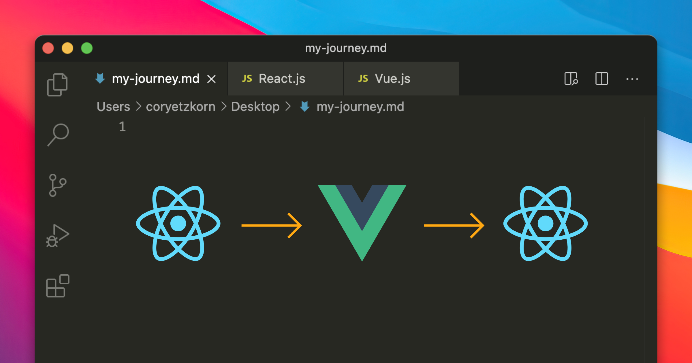 Switching from Vue to React and back again